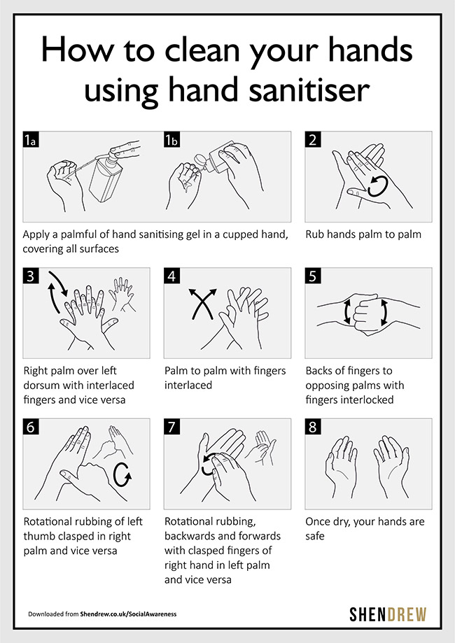 How To Use Hand Sanitiser