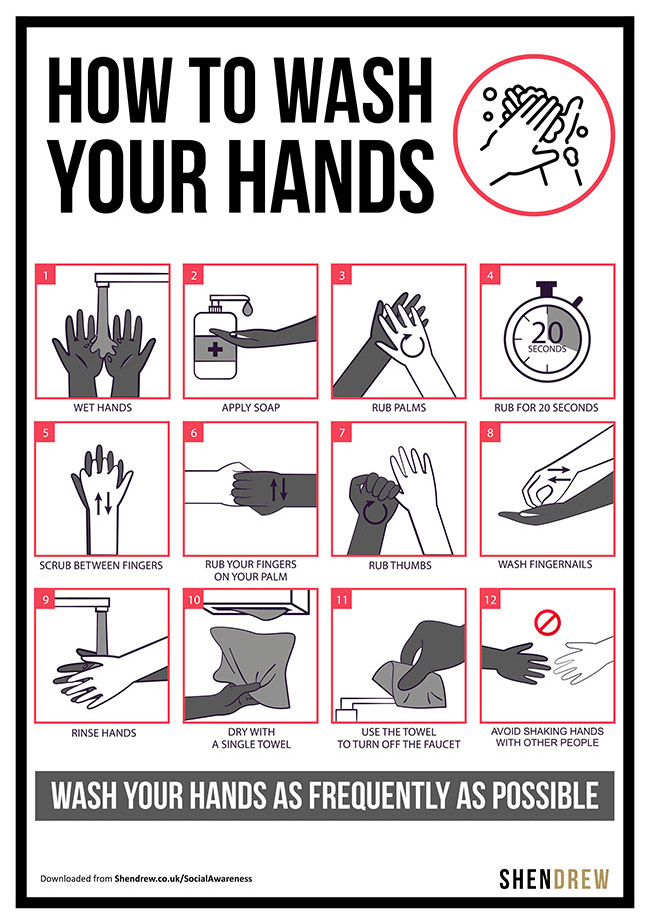 How To Wash Your Hands