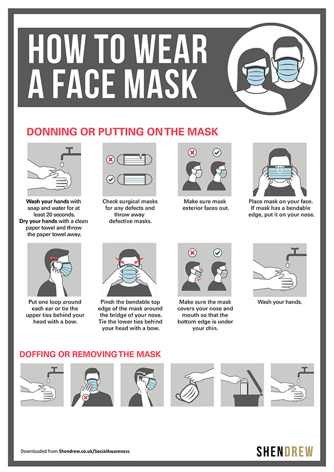 How To Wear A Face Mask